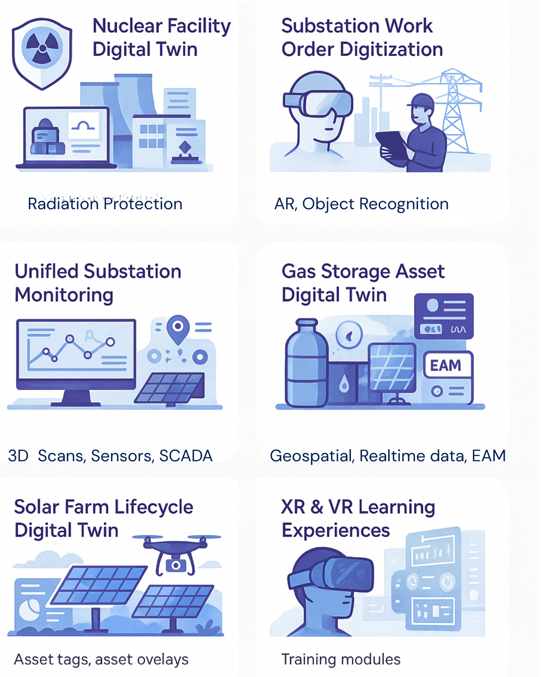 Industry use case image